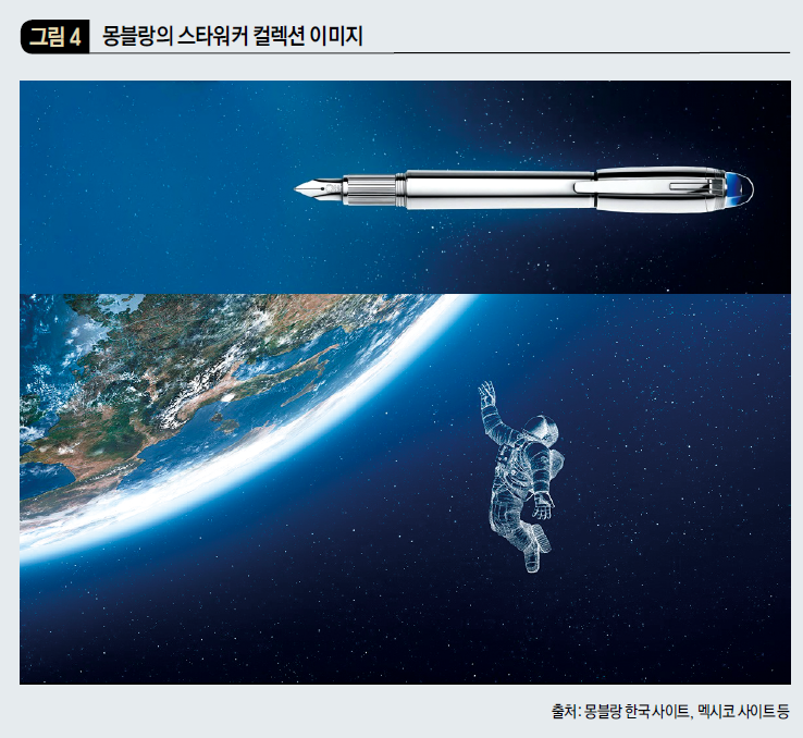 몽블랑의 스타워커 컬렉션 이미지
