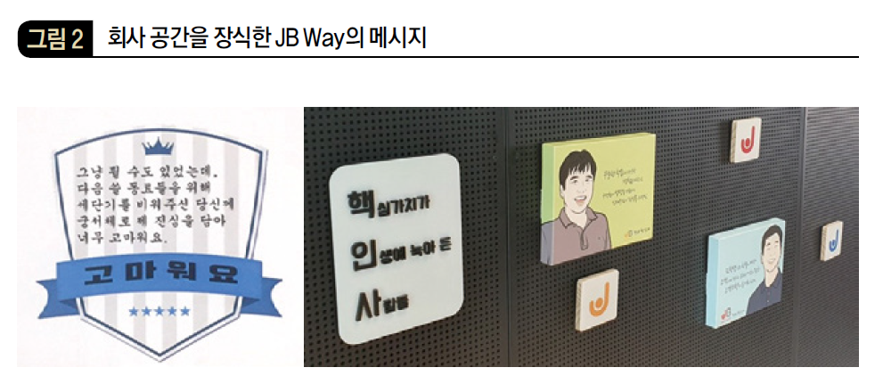 회사 공간을 장식한 JB Way의 메시지