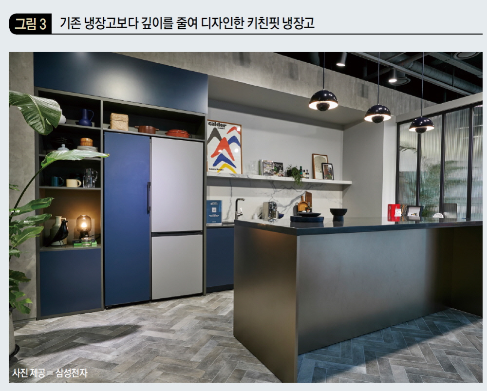 기존 냉장고보다 깊이를 줄여 디자인한 키친핏 냉장고
