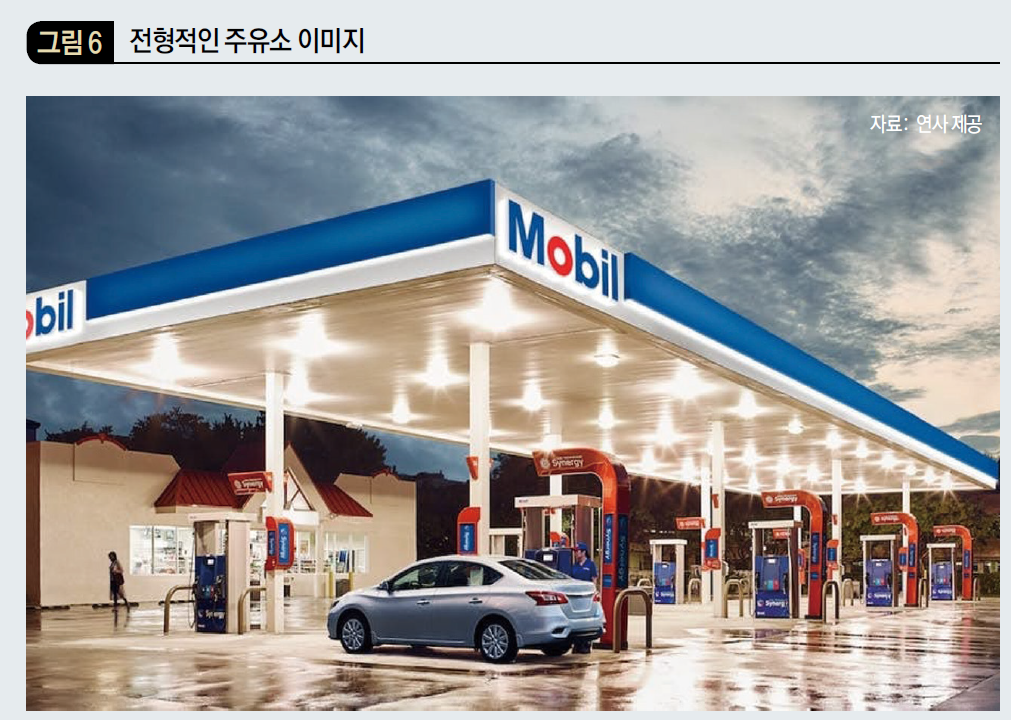 전형적인 주유소 이미지