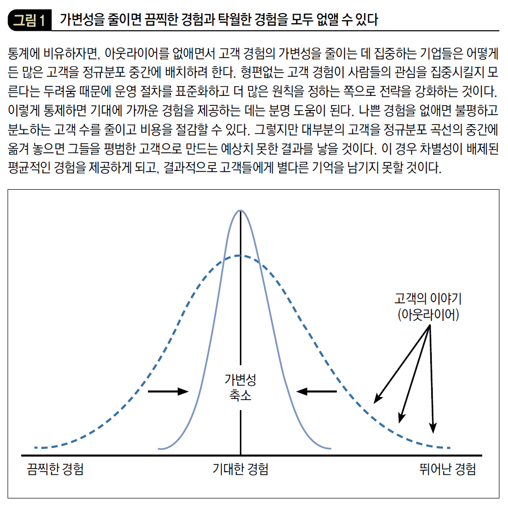 가변성을 줄이면 끔찍한 경험과 탁월한 경험 모두 없앨 수 있다