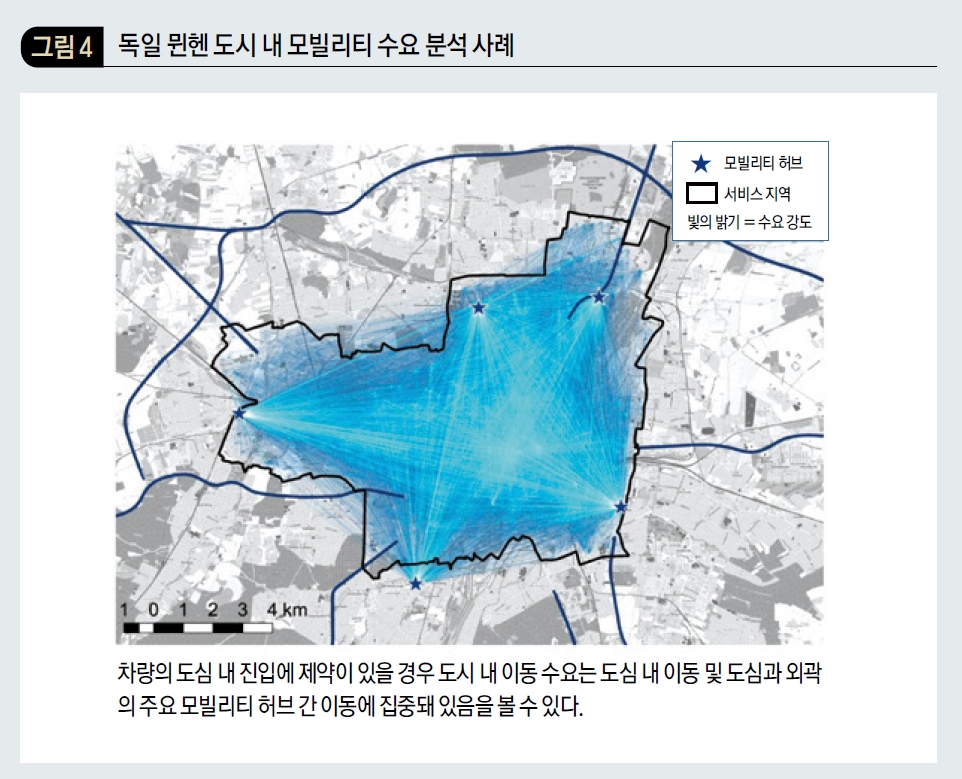 독일 뮌헨 도시 내 모빌리티 수요 분석 사례