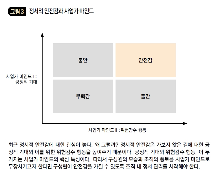 정서적 안전감과 사업가 마인드