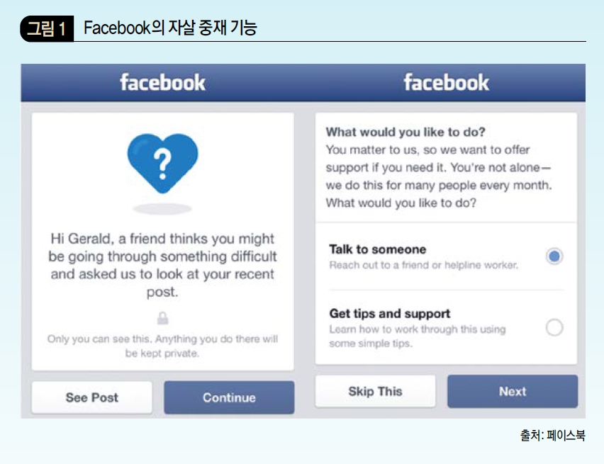 페이스북의 자살 중재 기능