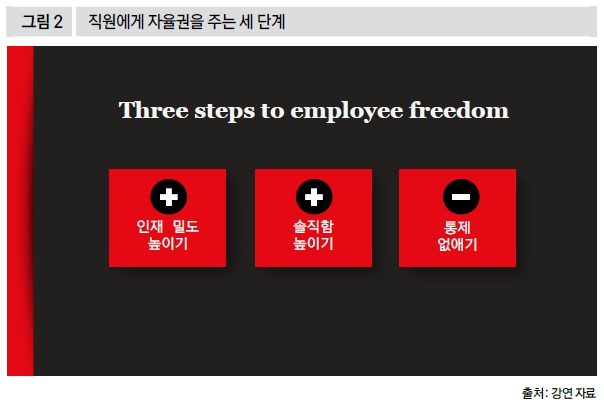 직원에게 자율권을 주는 세 단계