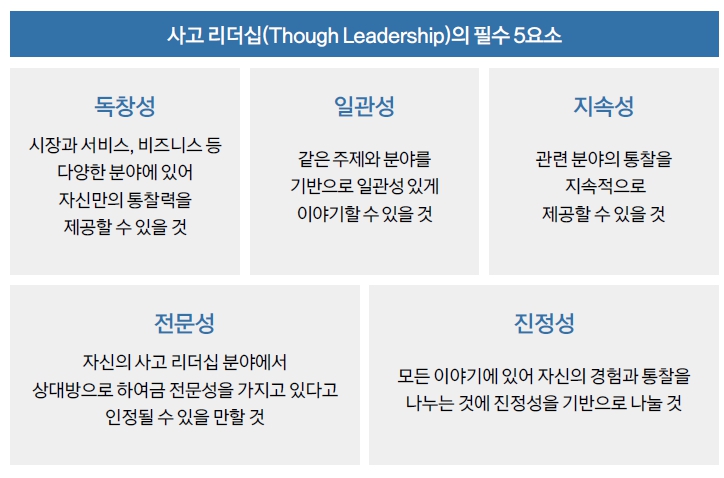 사고 리더십(Though Leadership)의 필수 5요소