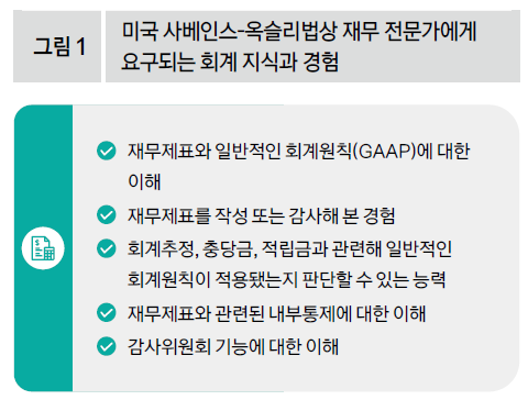 미국 사베인스-옥슬리법상 재무 전문가에게 요구되는 회계 지식과 경험