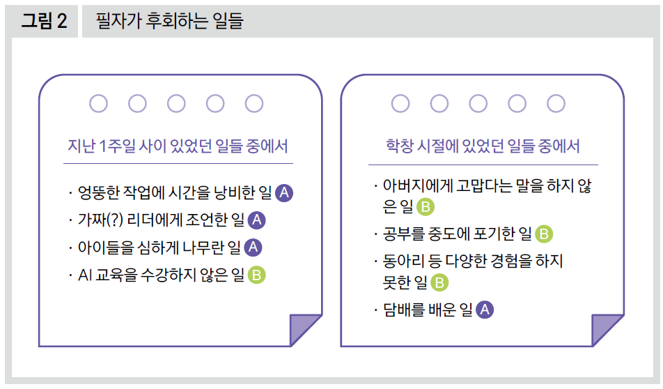 필자가 후회하는 일들