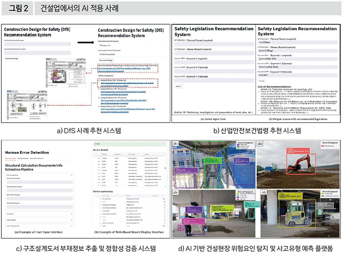 건설업에서의 AI 적용 사례