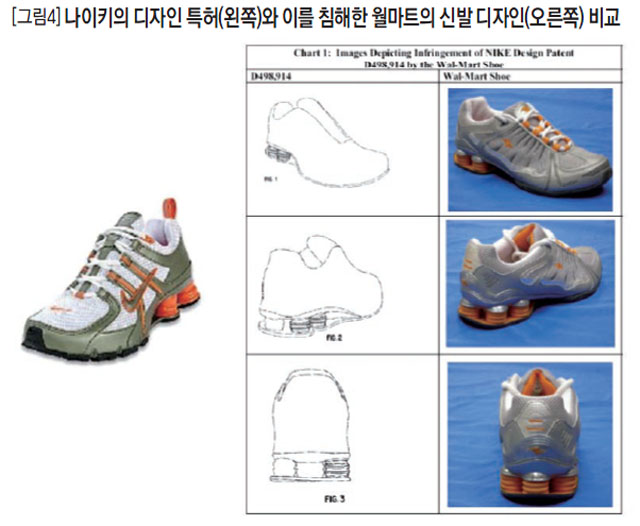 [그림4] 나이키의 디자인 특허(왼쪽)와 이를 침해한 월마트의 신발 디자인(오른쪽) 비교