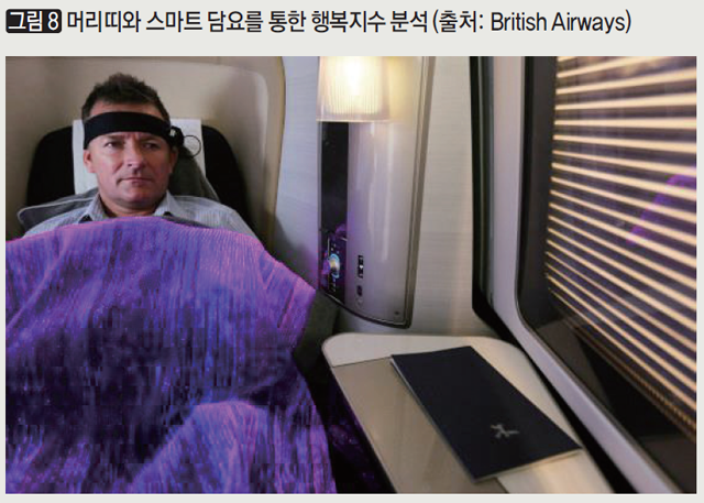 [그림 8] 머리띠와 스마트 담요를 통한 행복지수 분석 (출처: British Airways)