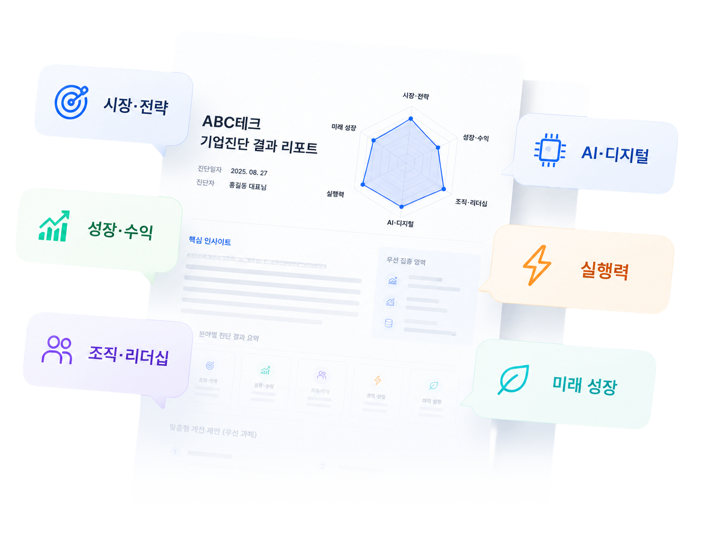 DBR AI 기업진단 리포트 미리보기