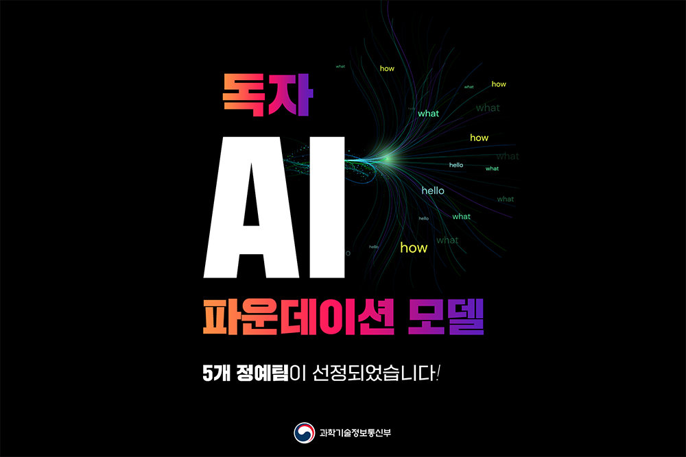 Korean AI Launch: Consortiums, Goals, Global Trends