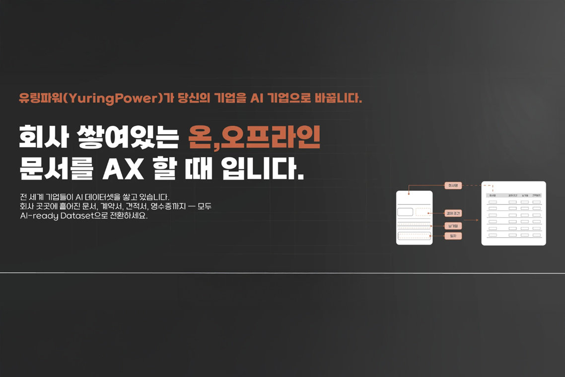 Necton Uses AI to Organize Corporate Documents