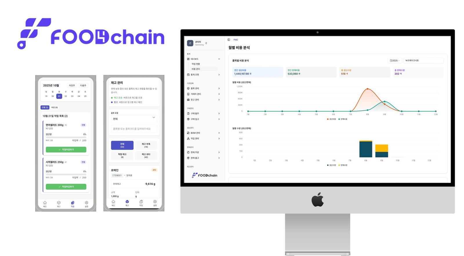 Future of Agriculture: Autonomous Robots Manage Farms