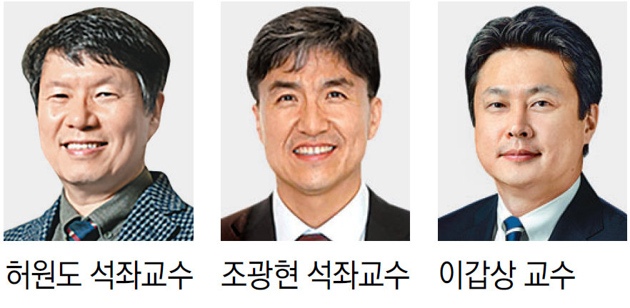 Korean-U.S. Team Unveils Cancer Cell Migration Secret