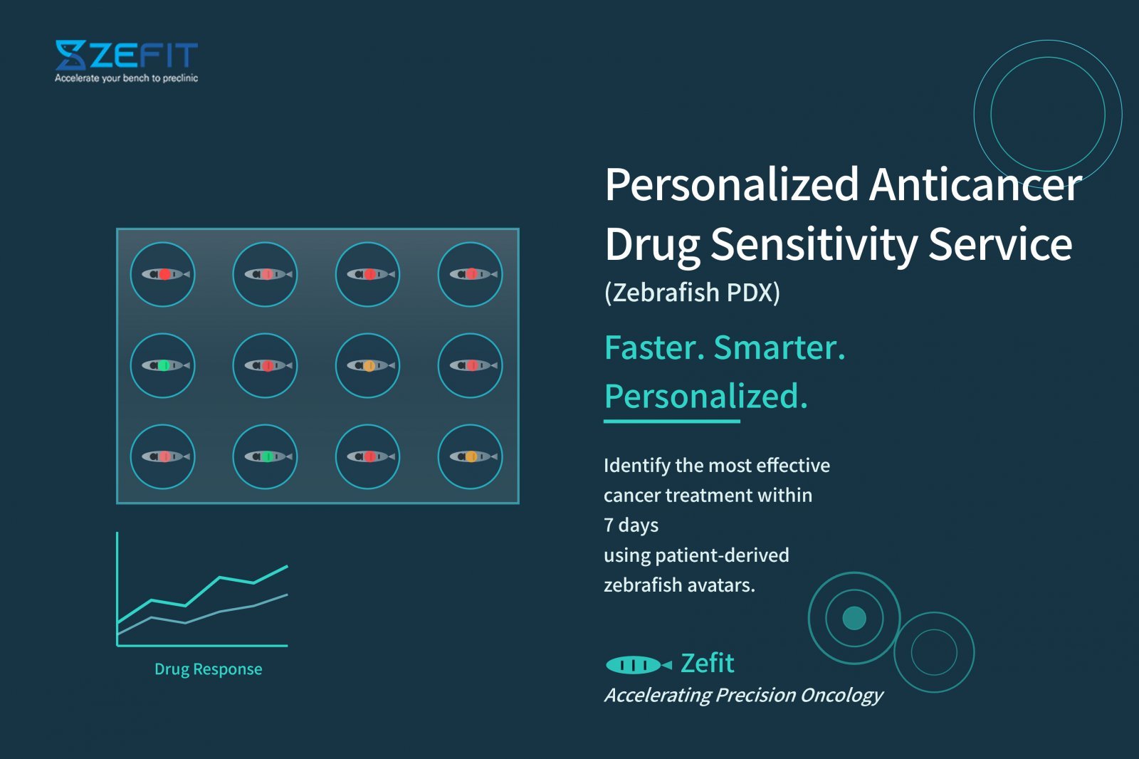 Jefit Wins CES 2026 Innovation Award for Onco-FIT
