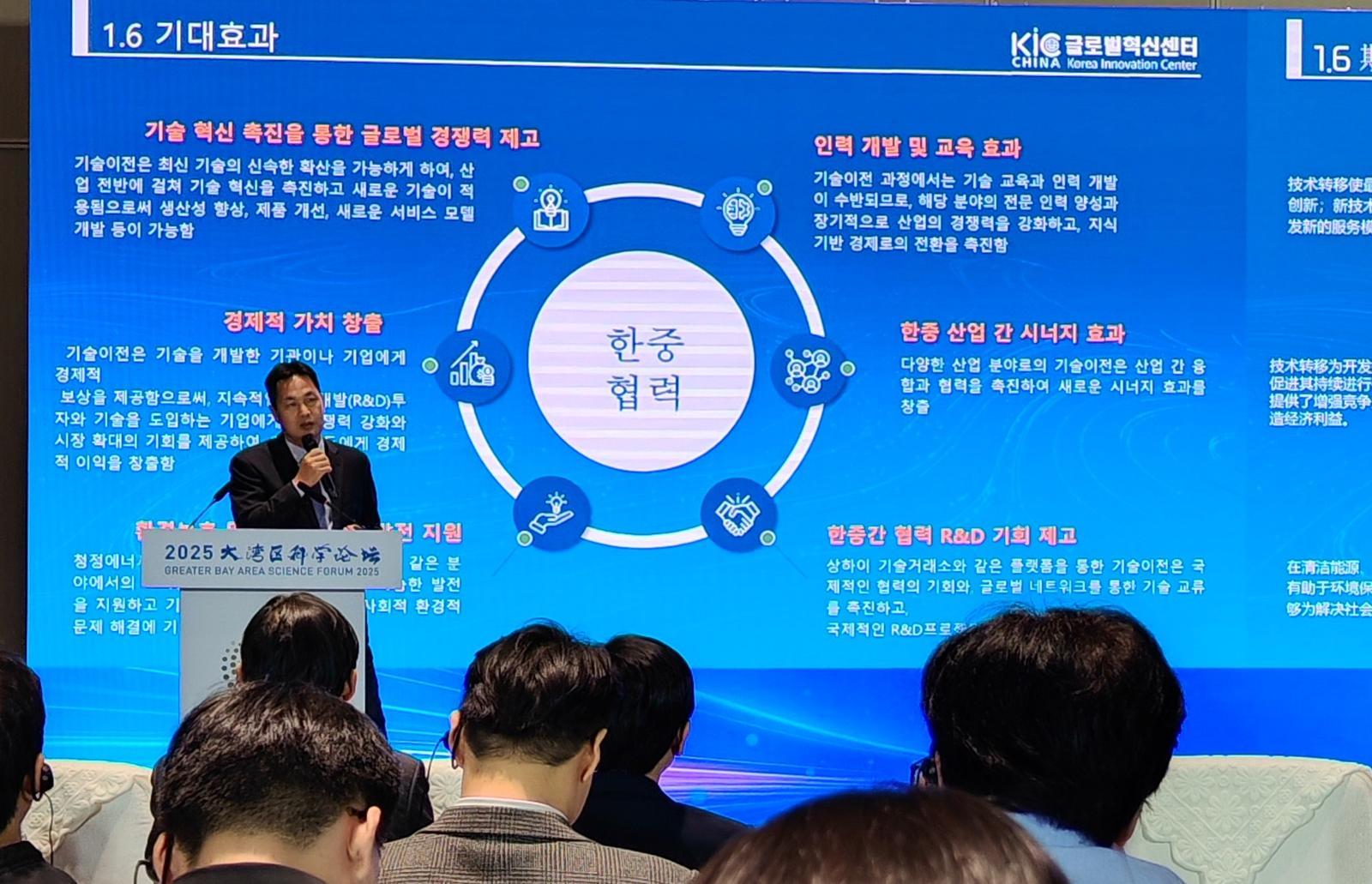 "Hydrogen Energy: New China-Korea Cooperation Model"