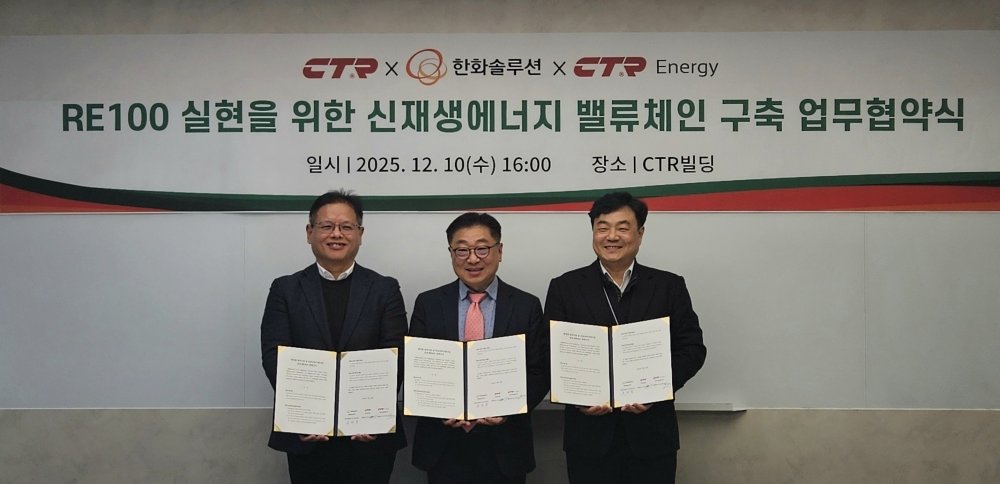 CTR, Hanwha Solutions Sign Solar, Power Trading MOU
