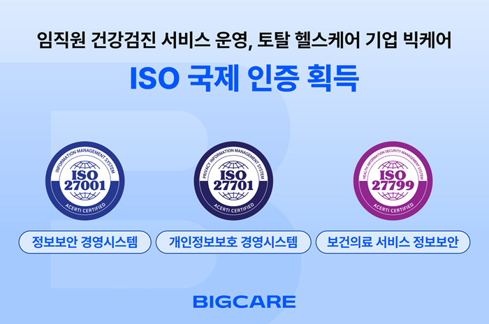 Bigcare Earns ISO 27799 Medical Data Security Certification