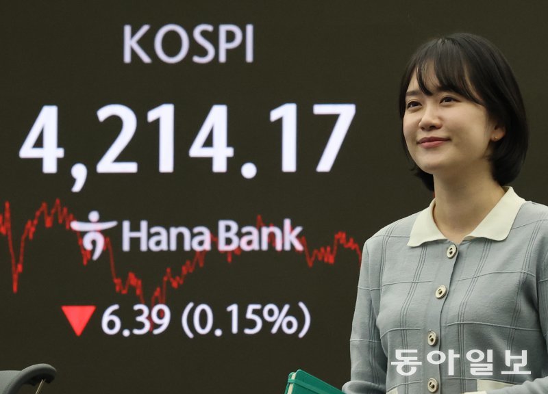KOSPI Posts Biggest Gain in 26 Years; Semiconductors Seen Leading  Next Year