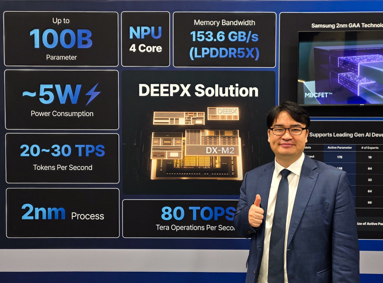 DeepX CEO: Aiming for Ultra-Low-Power NPU