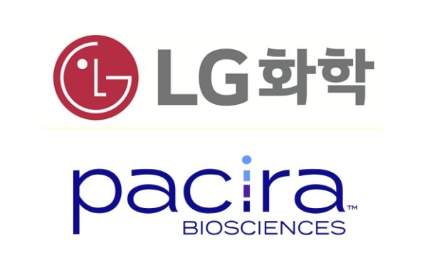LG Chem Secures Asia Rights to 96-Hour Painkiller Exparel