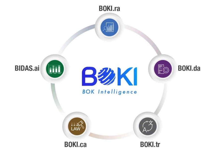 BOK Launches ‘Boki,’ First AI Platform by Central Bank