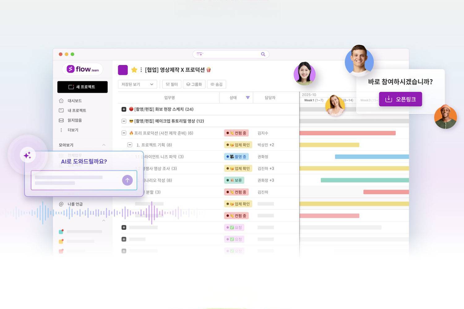 Flow Proves Growth With AI Tool, Speeds Global Push
