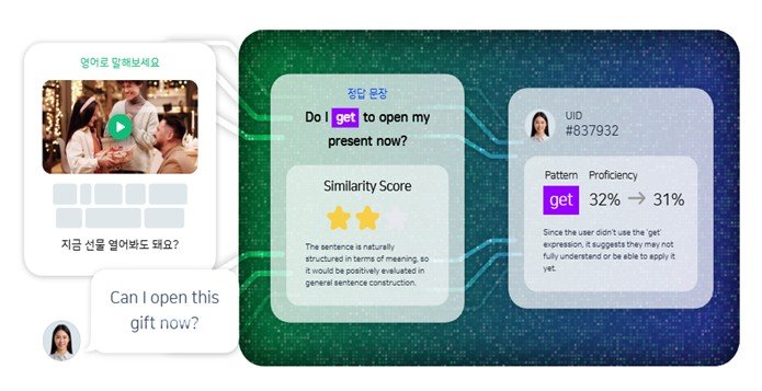 [경기창경센터 창업도약] 병오년 한 해를 질주할 ‘적토마’ 같은 스타트업 (4)