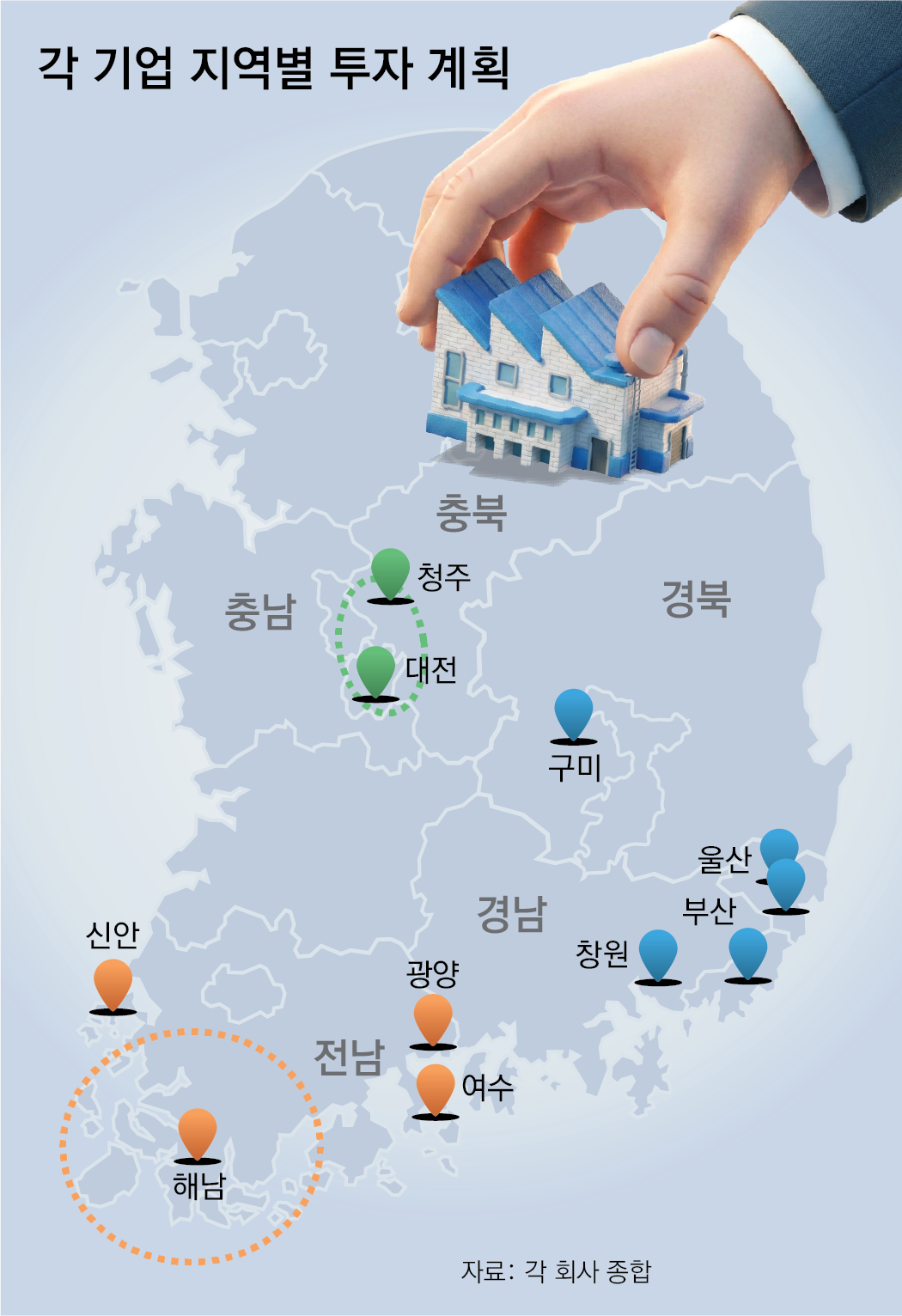 Samsung Plans AI Data Centers; Hyundai Builds Fuel Cell Plant