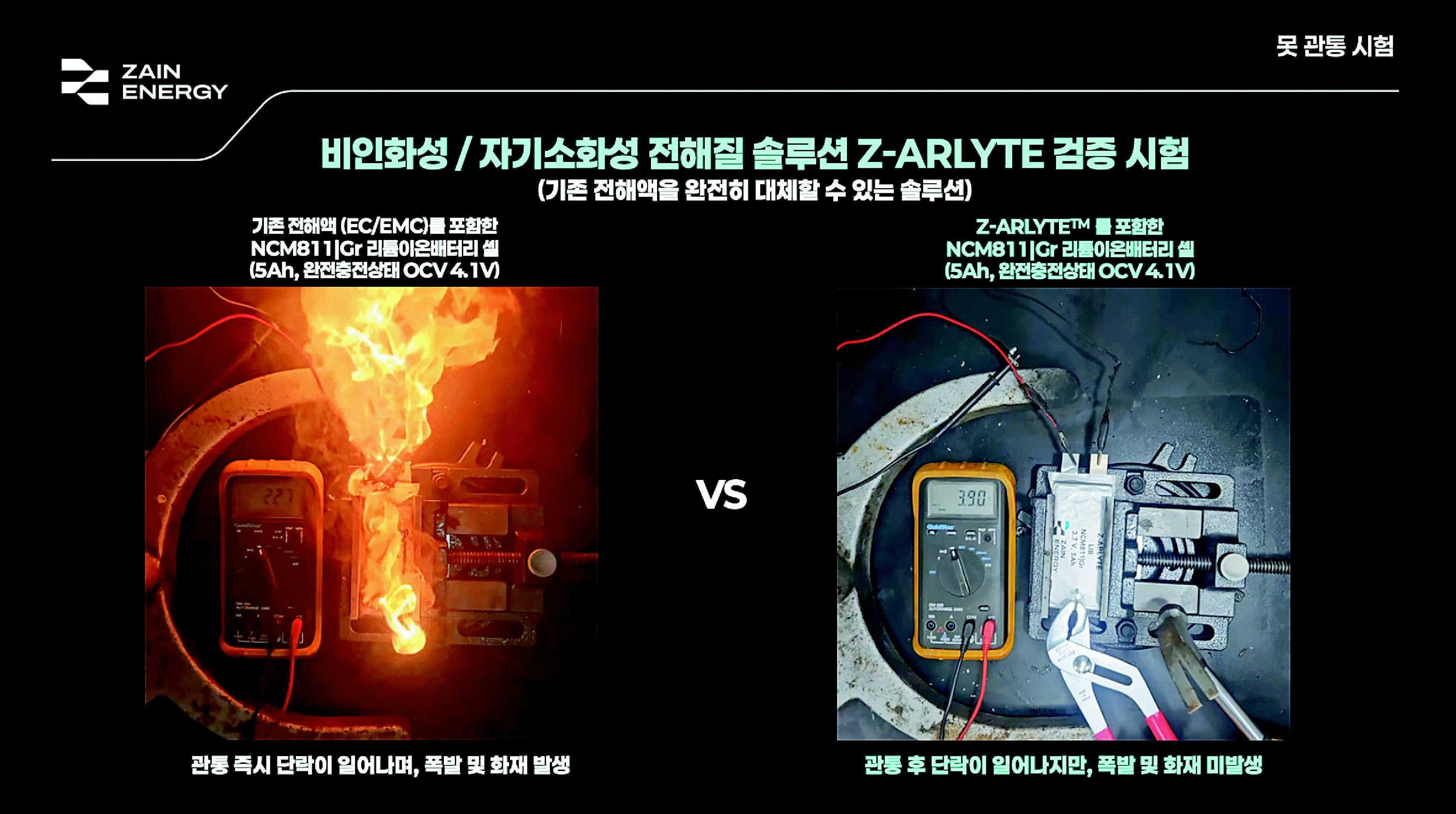 Self-Extinguishing Solid Electrolyte Polymers Boost Battery Safety