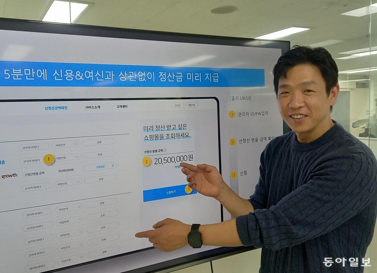 Three Colleagues Bet on KRW 45 Trillion Bond Market