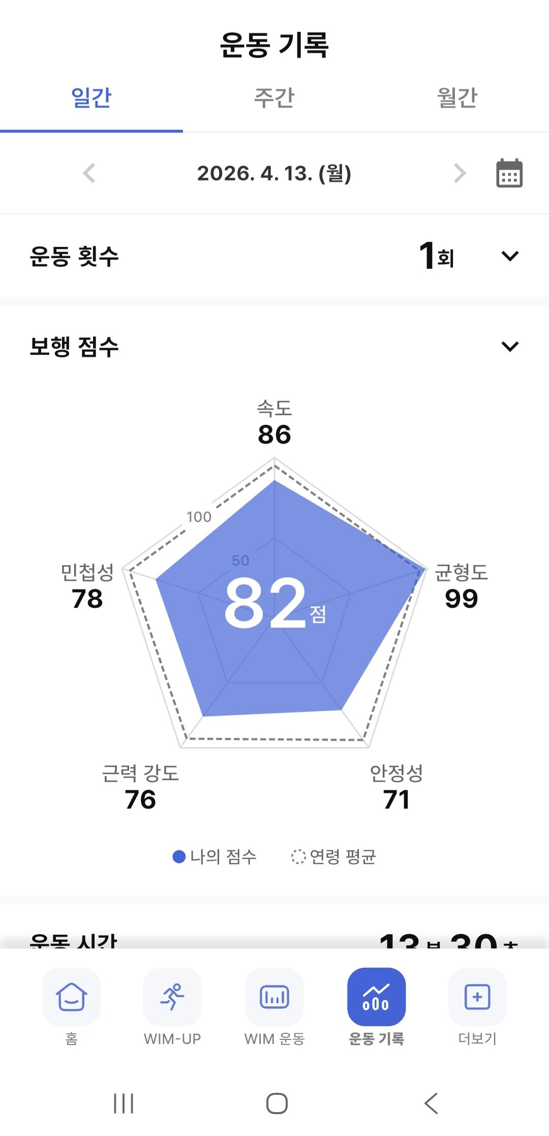 다리 힘 더해주는 1.6kg 로봇 입자, 계단도 내리막도 쉬워졌다
