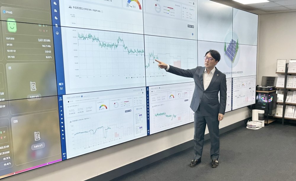 Synergy Chosen for Energy ‘Super-Gap Startup’ Project