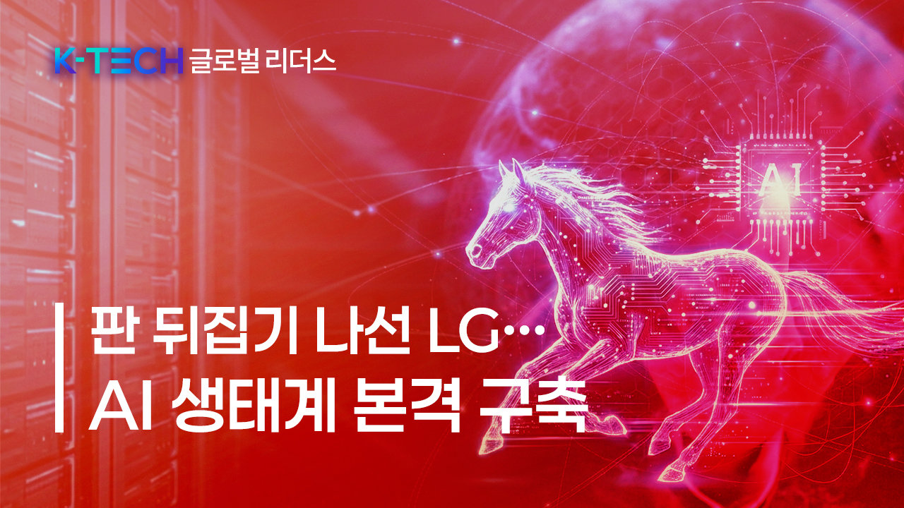 LG Group Ups Game, Builds Full AI Ecosystem