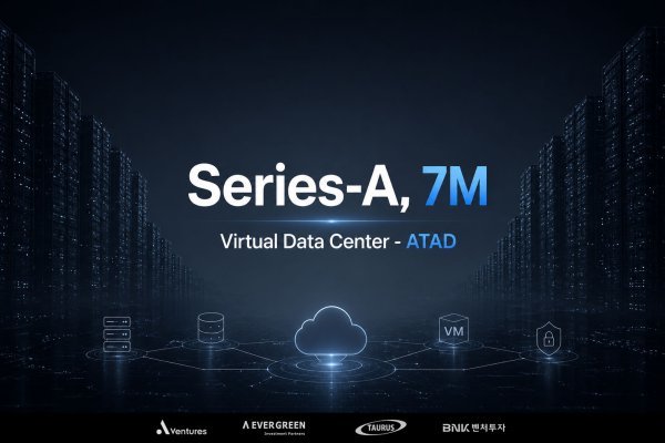 Atad Raises KRW 10.5 Billion Series A to Lead AI Virtual Data Center Market