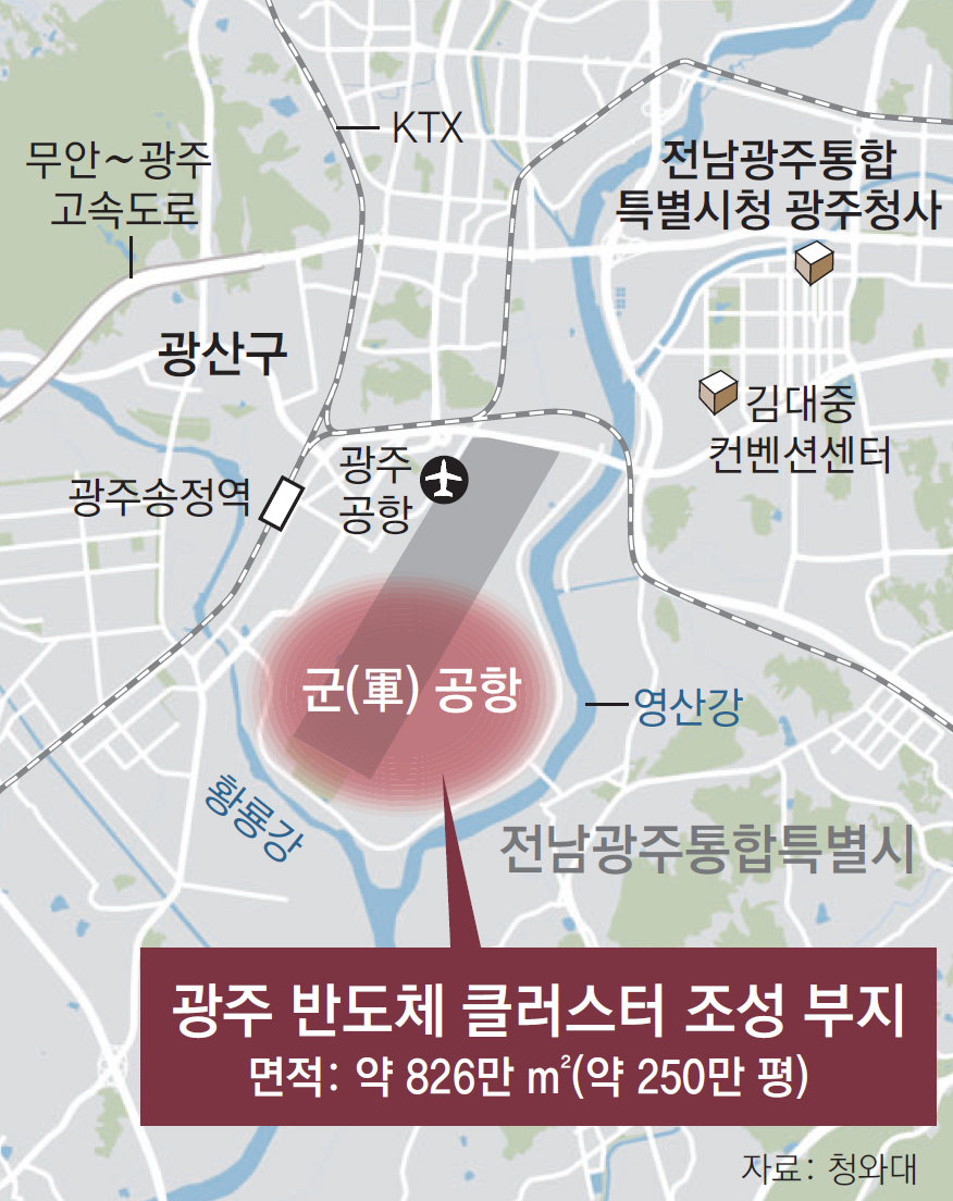 Samsung, SK to Build Chip Fabs at Gwangju Air Base Site