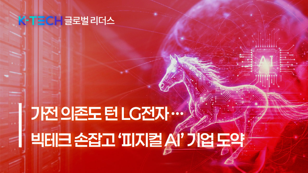 [K-TECH 글로벌 리더스] 가전 의존도 턴 LG전자… 빅테크 손잡고 ‘피지컬 AI’ 기업 도약