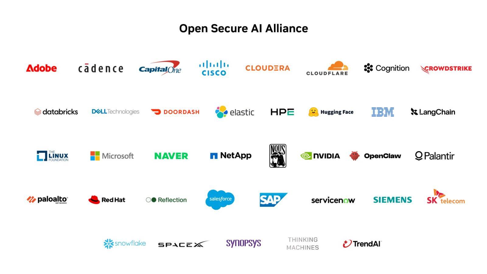 Nvidia Launches AI Security Alliance; SKT, Naver Join