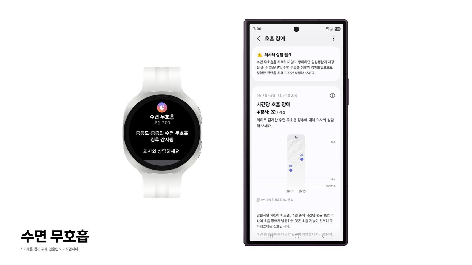 Galaxy Watch Sleep Apnea Tool Wins Korean Approval - 동아비즈니스리뷰